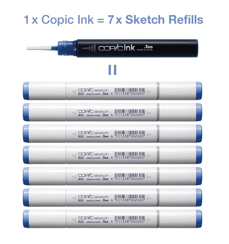 Copic Sketch 0-Colorless Blender