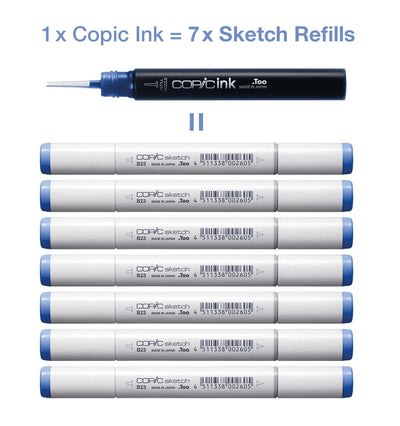 Copic Sketch 0-Colorless Blender